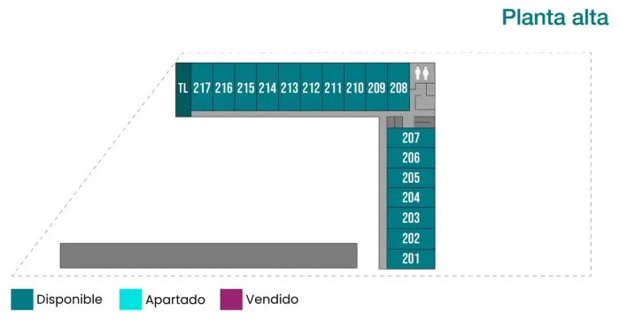 Plano de niveles disponibles